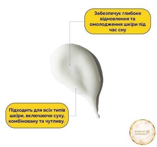 TRANSPARENT-LAB Нічна антивікова маска Time reverse beauty sleep mask 75 мл. tsl-4 фото
