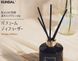 Аромадифузор для дому "Квітковий сад" Perfume Diffuser Flower Garden Kundal 200ml knd-115 фото 1