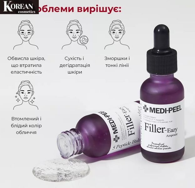 Зміцнююча сироватка-філер з пептидами та EGF MEDI-PEEL EAZY FILLER AMPOULE - 30 мл mp-40 фото