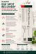 DR.ESTHE] EGF SPOT RECOVERY 15 ML КРЕМ ДЛЯ РЕГЕНЕРАЦІЇ КЛІТИН ШКІРИ 15 мл esthe0013 фото 4